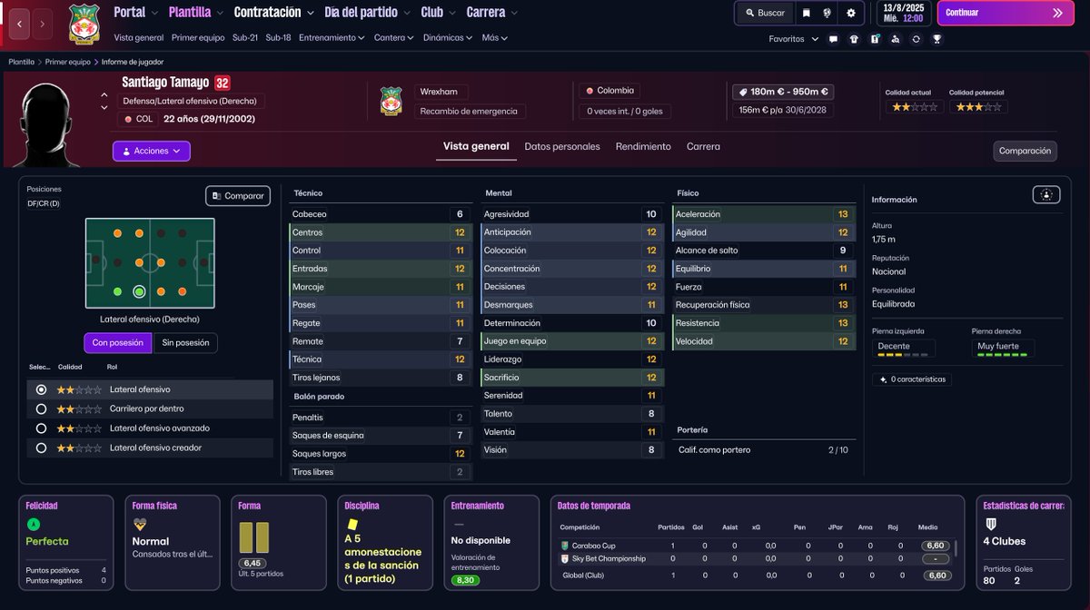 Alberto Domínguez tweet media