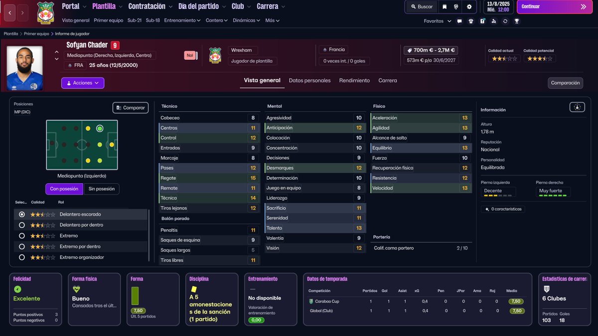 Alberto Domínguez tweet media