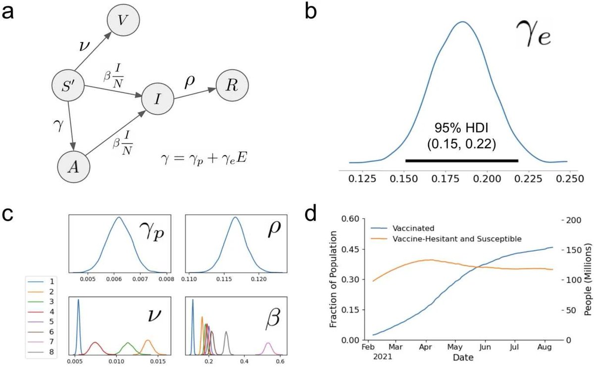 Observatory on Social Media tweet media