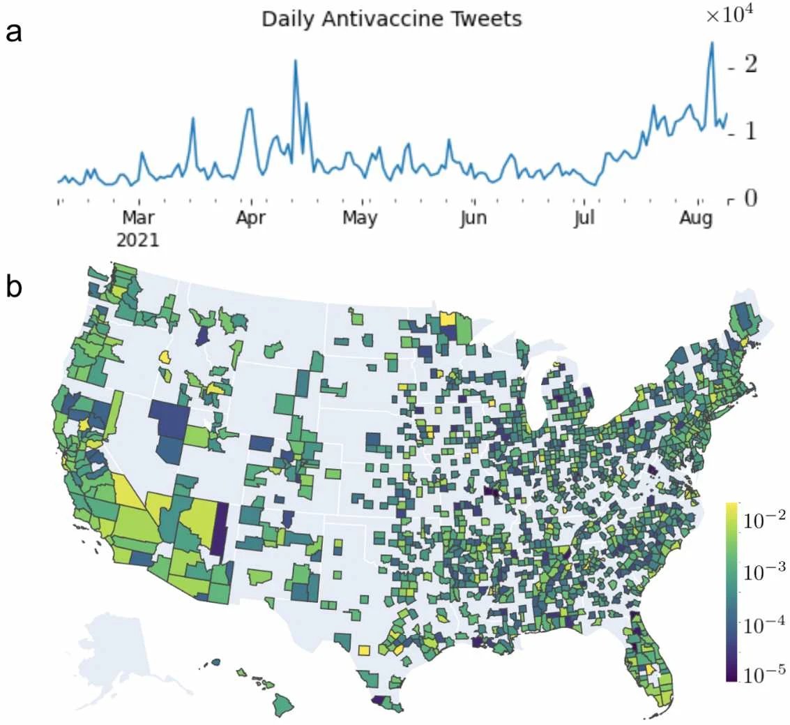 Observatory on Social Media tweet media