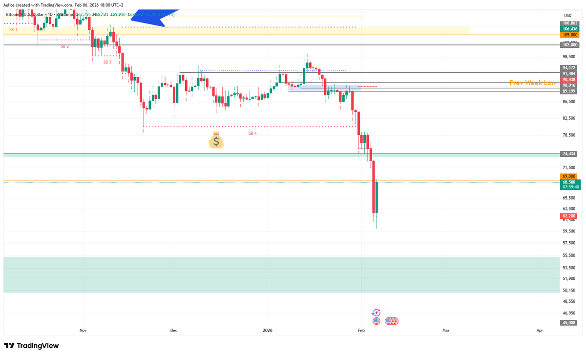 Yiannis Antonopoulos 🏛 tweet media