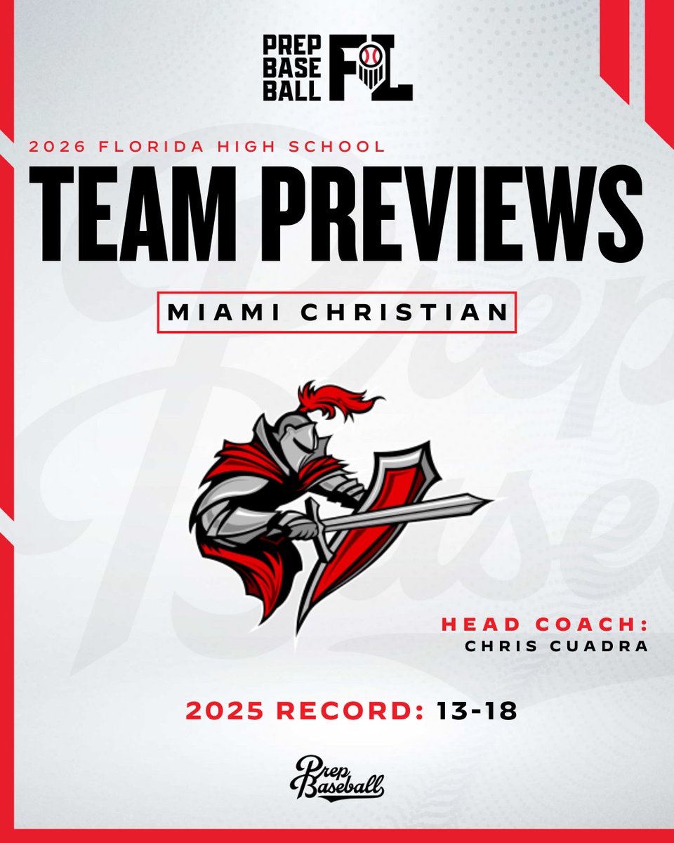 Prep Baseball Florida tweet media
