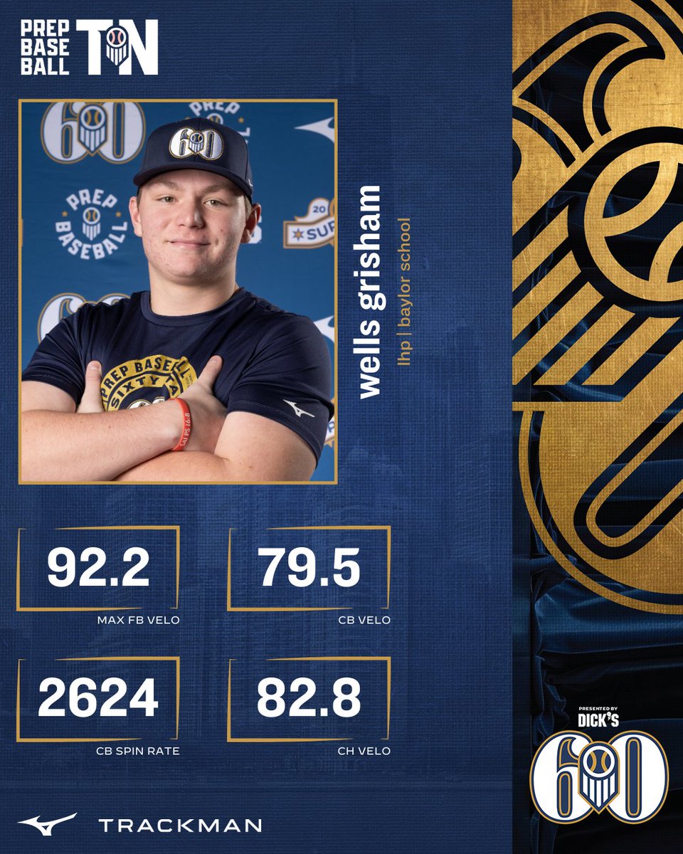 Prep Baseball Tennessee tweet media