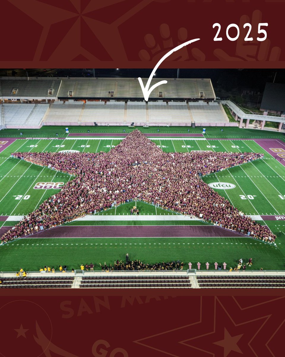 Texas State Housing tweet media