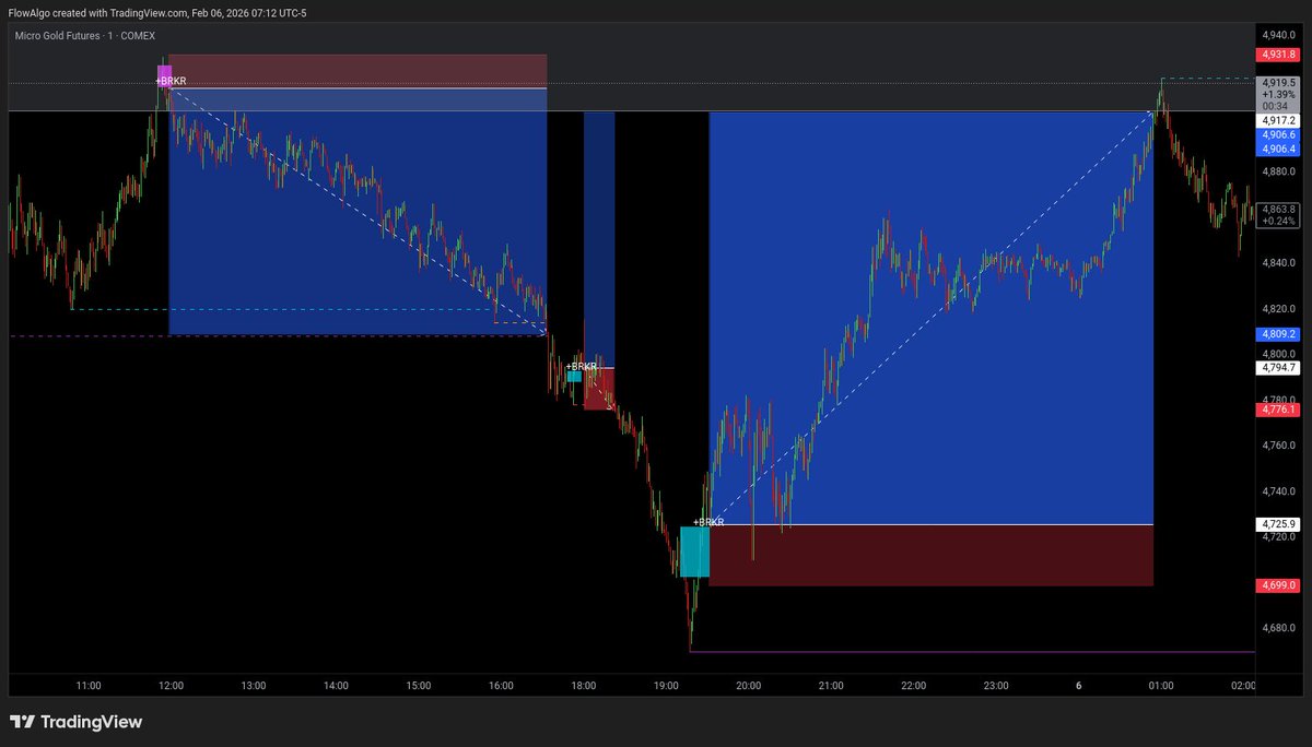 Ryuz6k1🩸 tweet media