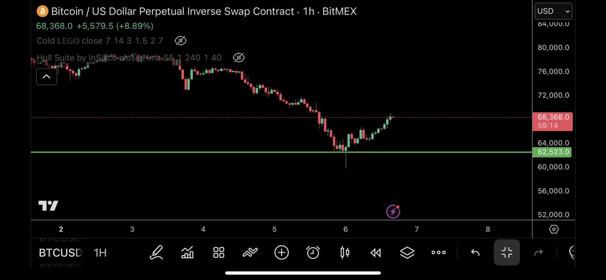 TraderSZ tweet media