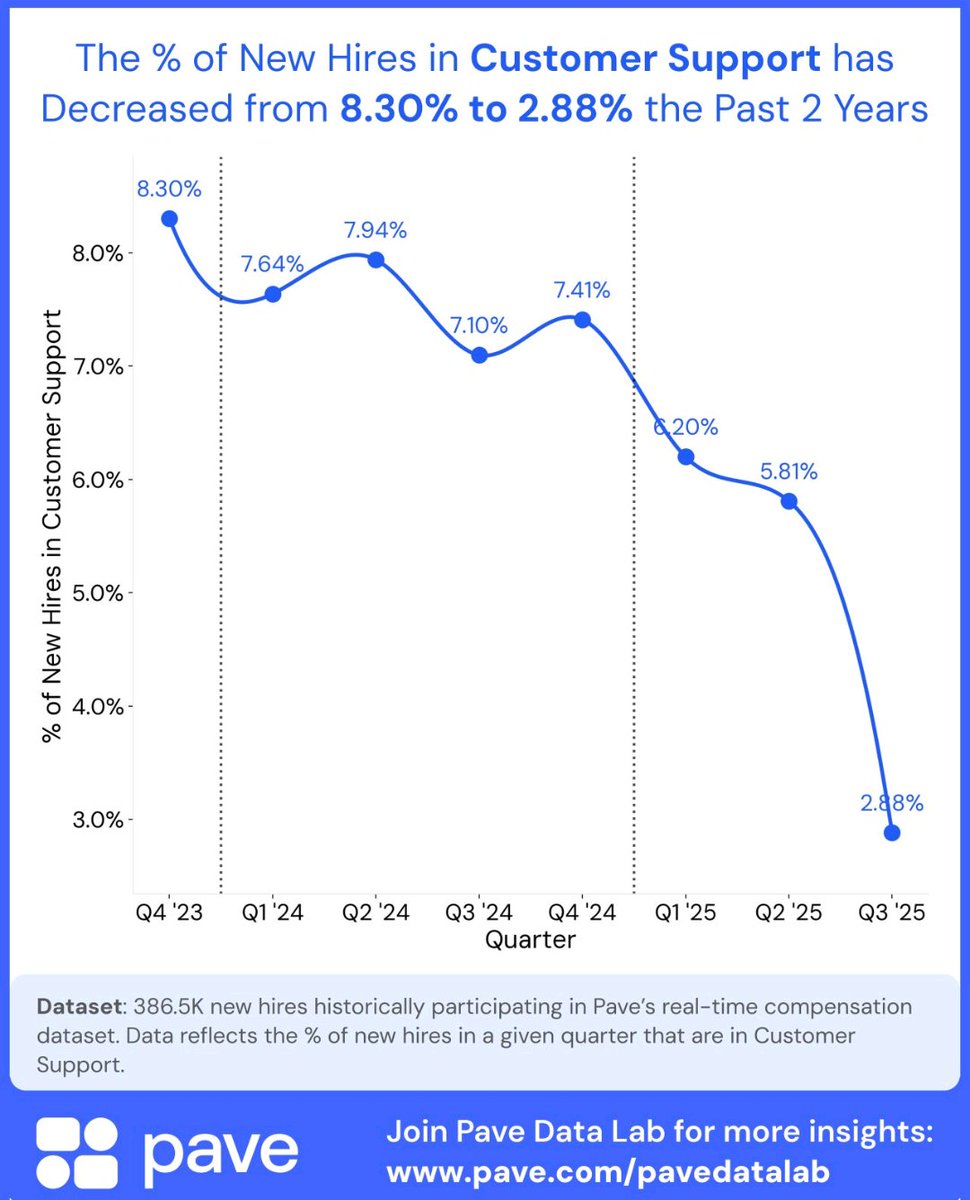 Matt Harney tweet media