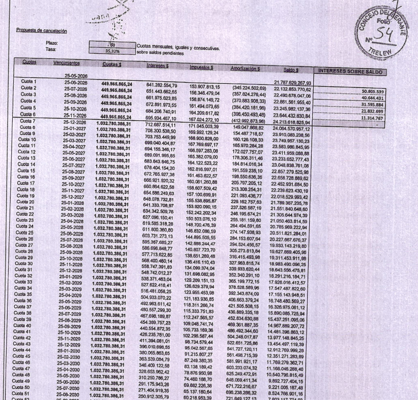 Rubén Cáceres tweet media