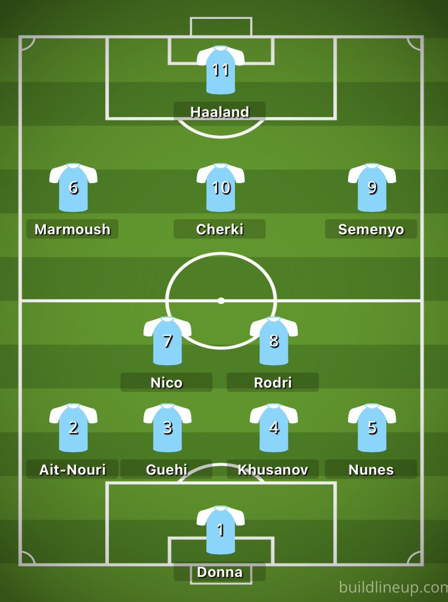 This is what we all wanna see on sunday