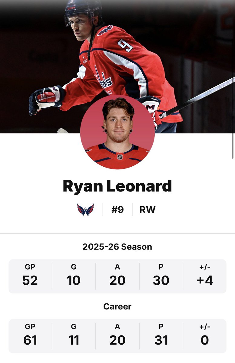 Tom Wilson is the goat tweet media