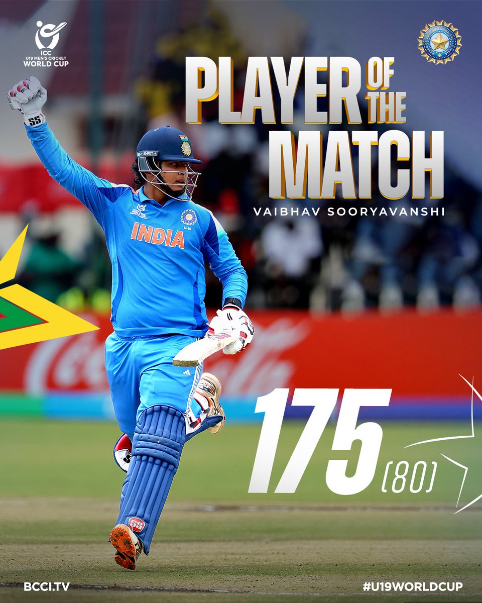 NitinNabin's tweet photo. What a moment for Indian cricket!

Heartiest congratulations to Team India on winning the ICC Men’s #U19WorldCup2026.

With skill, grit, and fearless cricket, our young stars have scripted history by clinching the title for a record 6th time.

The nation applauds your achievement and celebrates this milestone.
