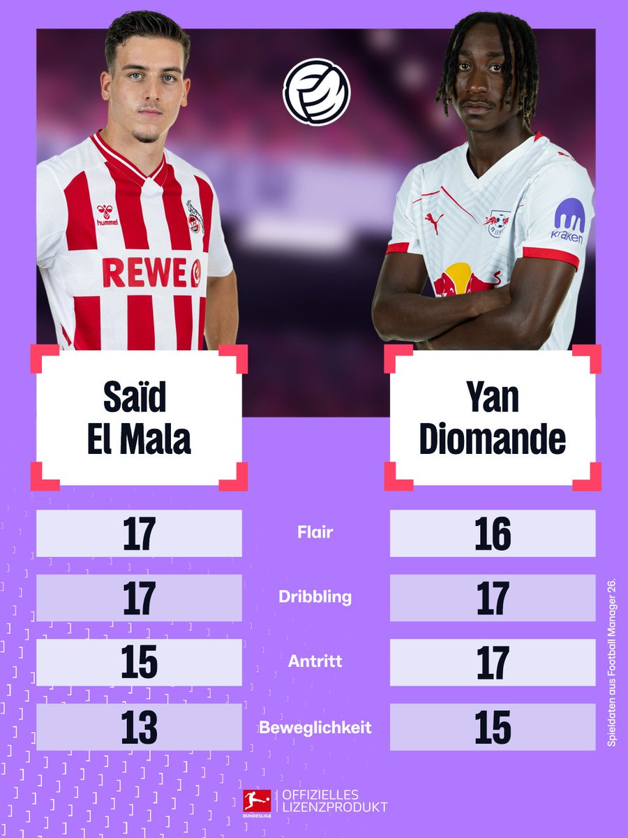 Football Manager DE tweet media