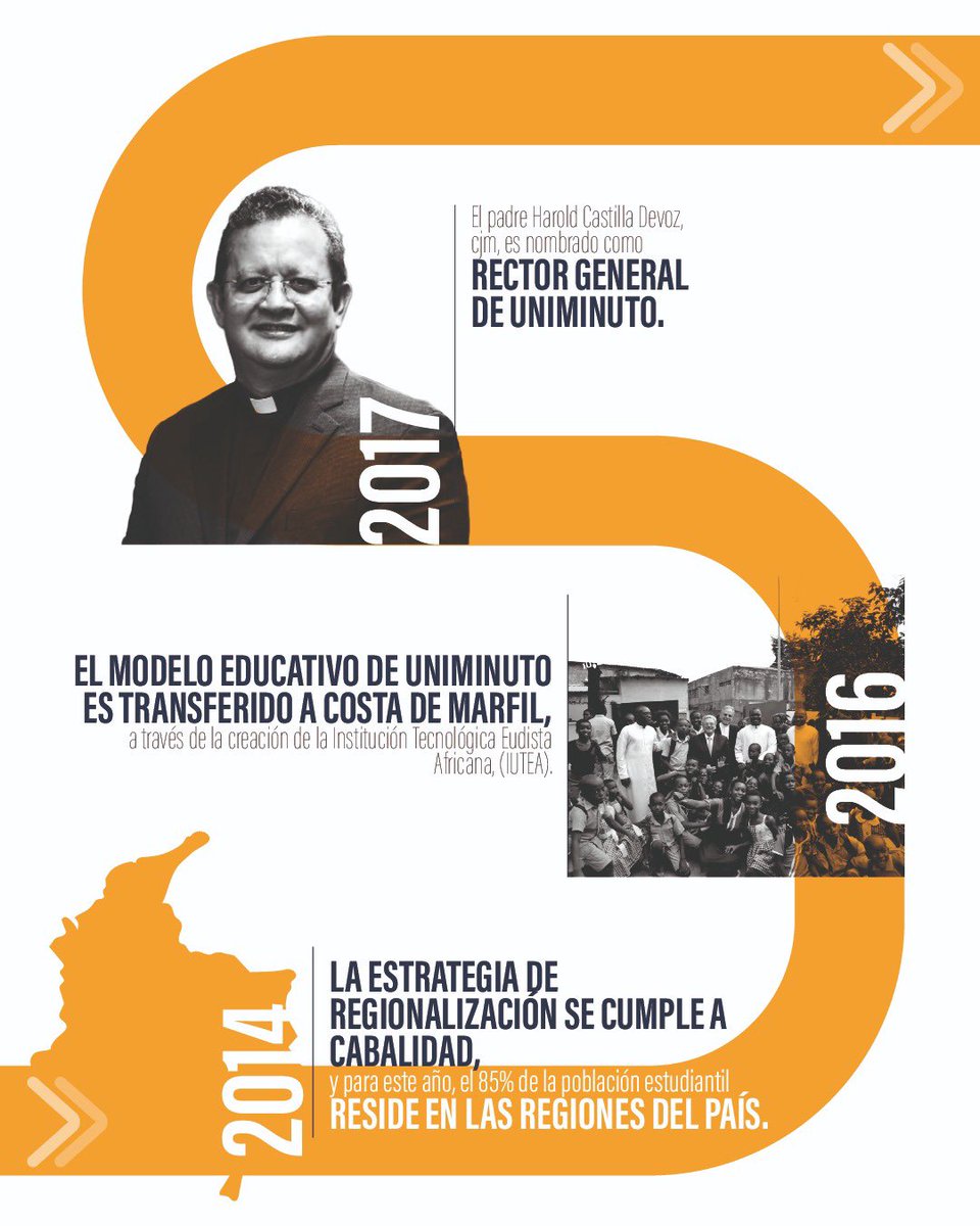 Luis David Prieto M. tweet media