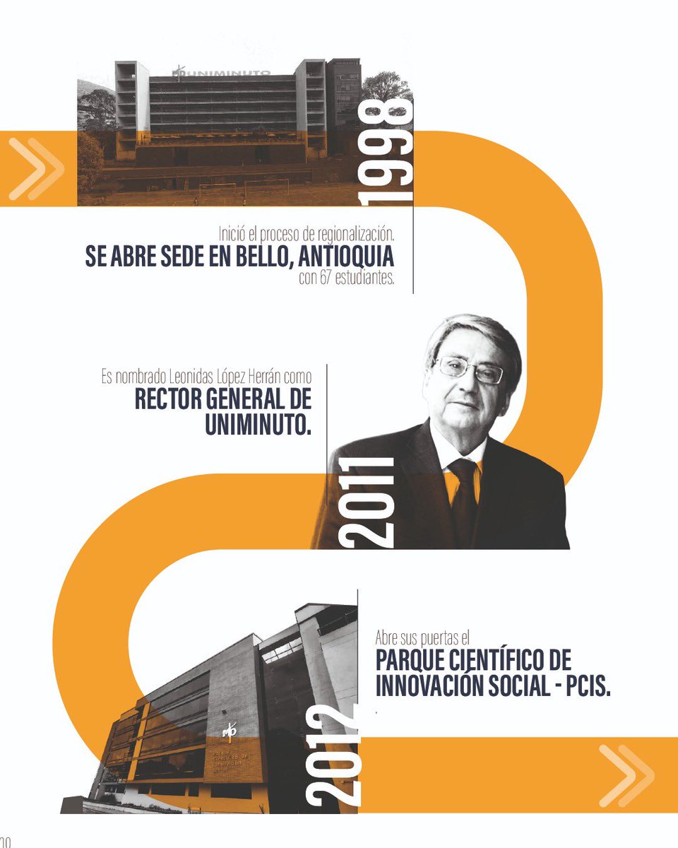 Luis David Prieto M. tweet media