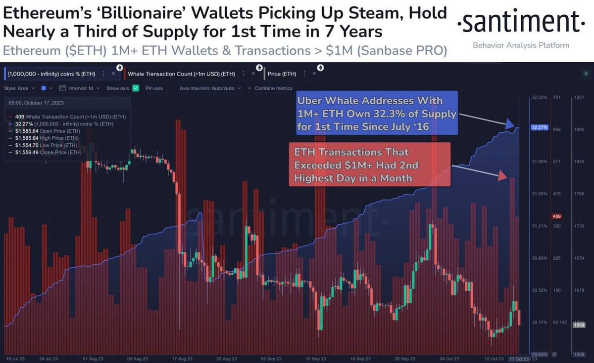 Cryfi_app tweet media