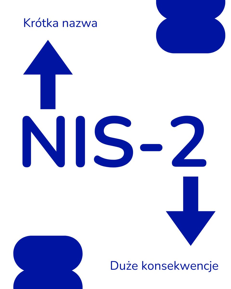 ITH_EU's tweet photo. NIS-2 to skrót tylko z nazwy
Dla firm oznacza konkretne obowiązki i realne konsekwencje
Wiele organizacji wciąż nie wie:
czy dyrektywa NIS-2 ich dotyczy?i od kiedy mają działać?Przygotowaliśmy krótka ankietę, która pozwoli Ci to sprawdzić
Link w kometarzu! https://t.co/BbuFoMxTgf