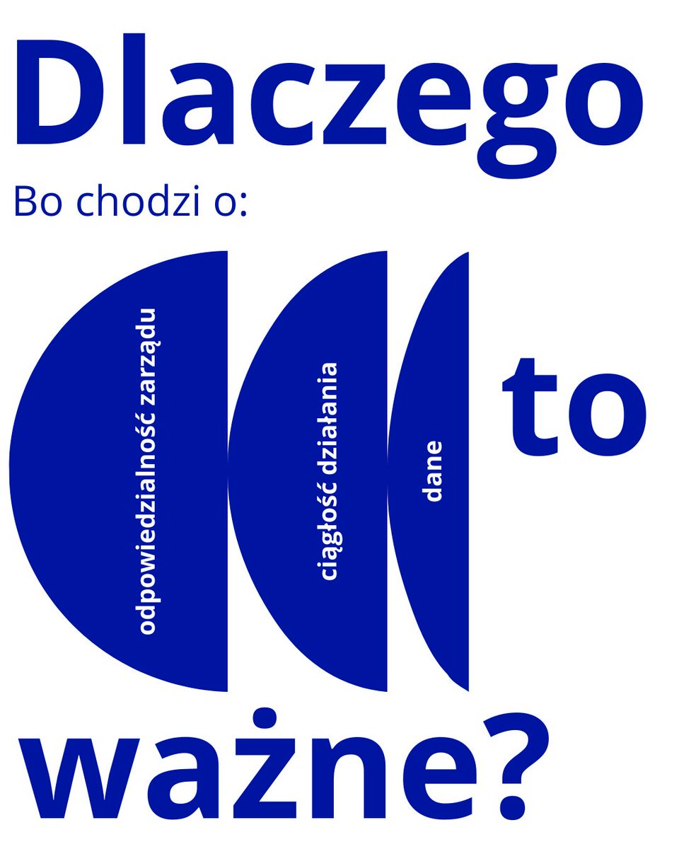 ITH_EU's tweet photo. NIS-2 to skrót tylko z nazwy
Dla firm oznacza konkretne obowiązki i realne konsekwencje
Wiele organizacji wciąż nie wie:
czy dyrektywa NIS-2 ich dotyczy?i od kiedy mają działać?Przygotowaliśmy krótka ankietę, która pozwoli Ci to sprawdzić
Link w kometarzu! https://t.co/BbuFoMxTgf