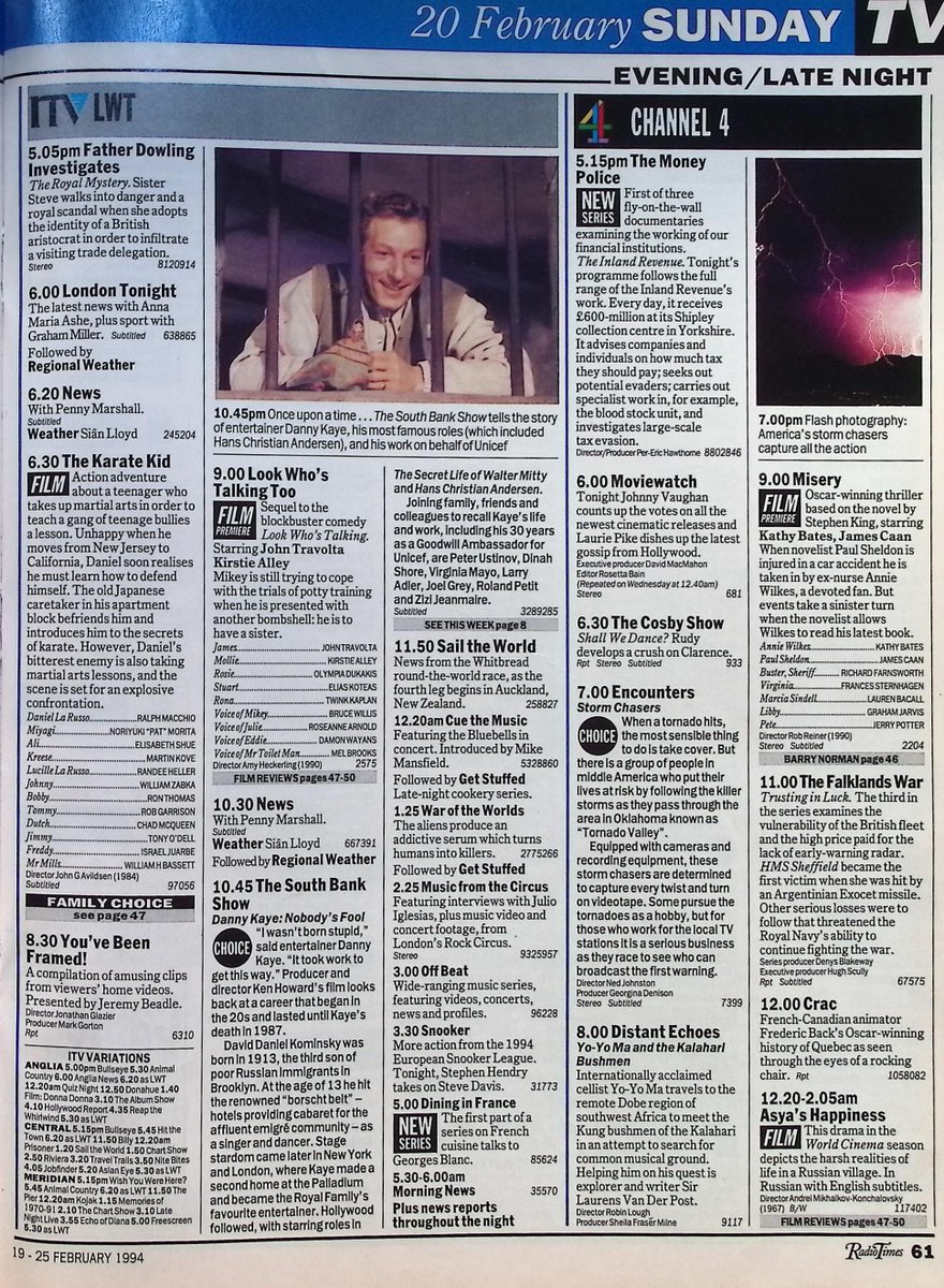 TvDidYouSee's tweet photo. #OnThisDay 20 February 1994 📺TV Listings
#TomHanks is #CliveJames' guest in SUNDAY NIGHT CLIVE.
#DannyKaye is the subject of THE SOUTH BANK SHOW.
Celebrating 25 years of the Natural World in SEX, HOT ERUPTIONS AND CHILLI PEPPERS.
#KathyBates in the network premiere of MISERY. https://t.co/52Fk4bCKSJ