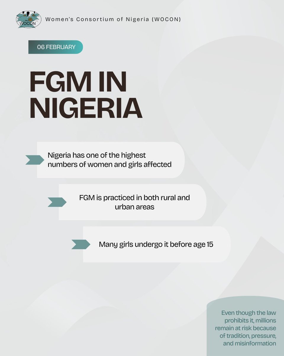 Women Consortium Of Nigeria (WOCON) tweet media