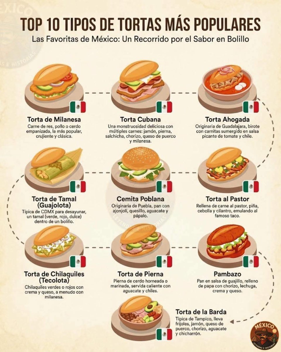 Bisabuelo Mtz tweet media