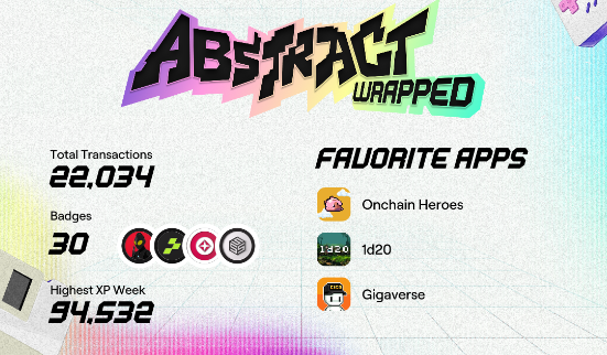 happy 1 year <a href="/AbstractChain/">Abstract</a>