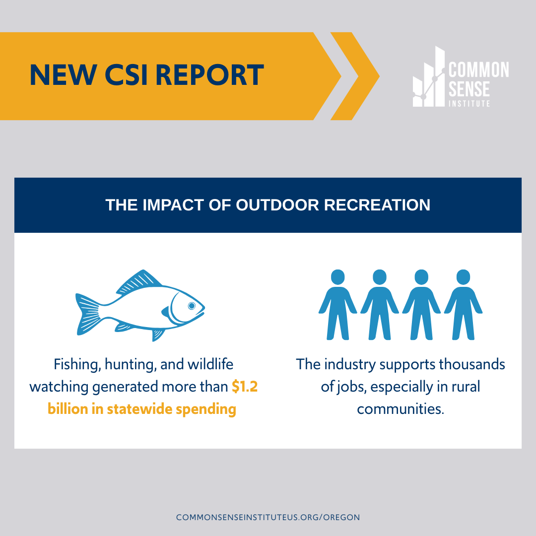 Common Sense Institute Oregon tweet media