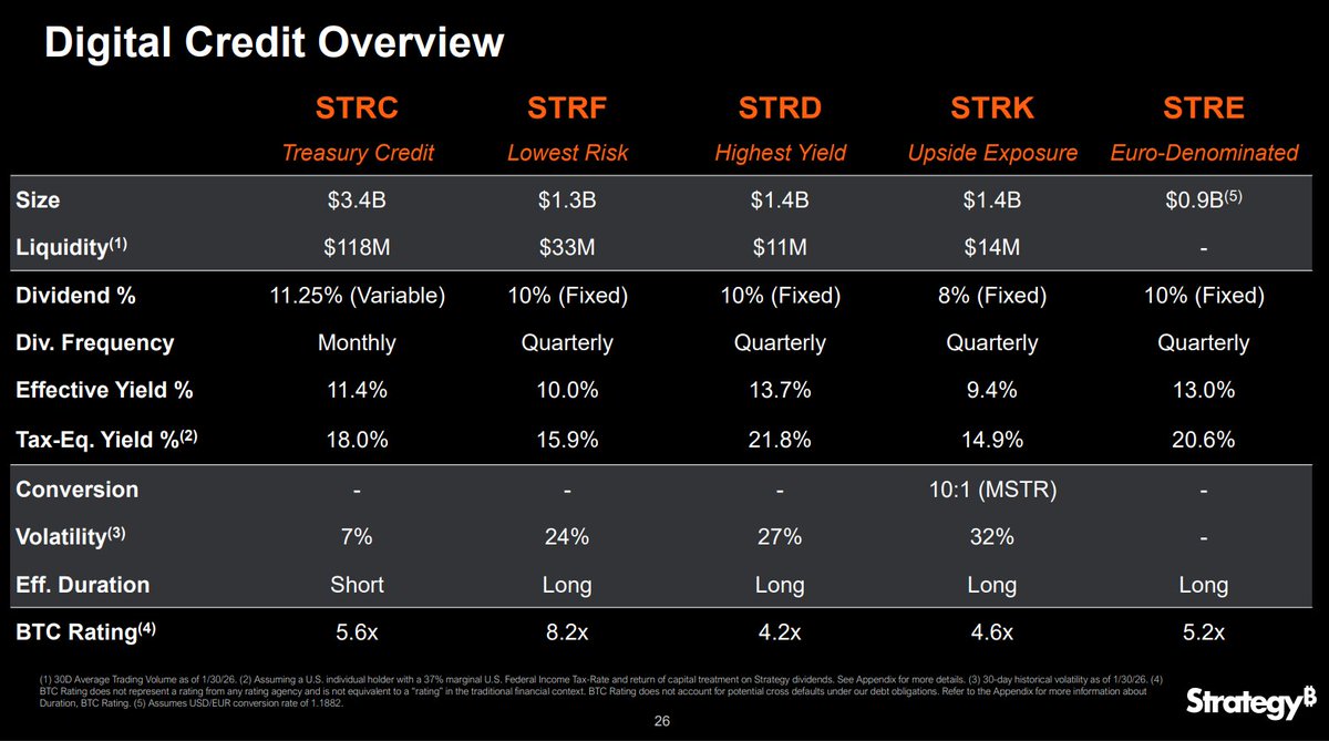 Gordon Gekko tweet media