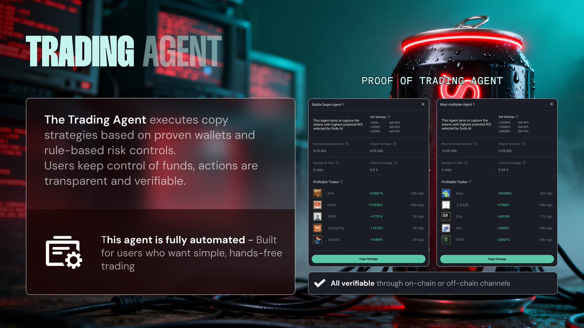 Hands-free trading. Our #AI reads the market and executes - you just Netflix and chill.