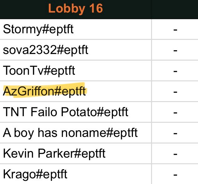 Disgusted that griefing others for snapshots is allowed.
This pos griefer straight up confessed he griefed still gets to play in the EMEA Tactician’s Cup today. People have gotten banned for way less but no action was taken because no big streamer exposed the drama to the public.
