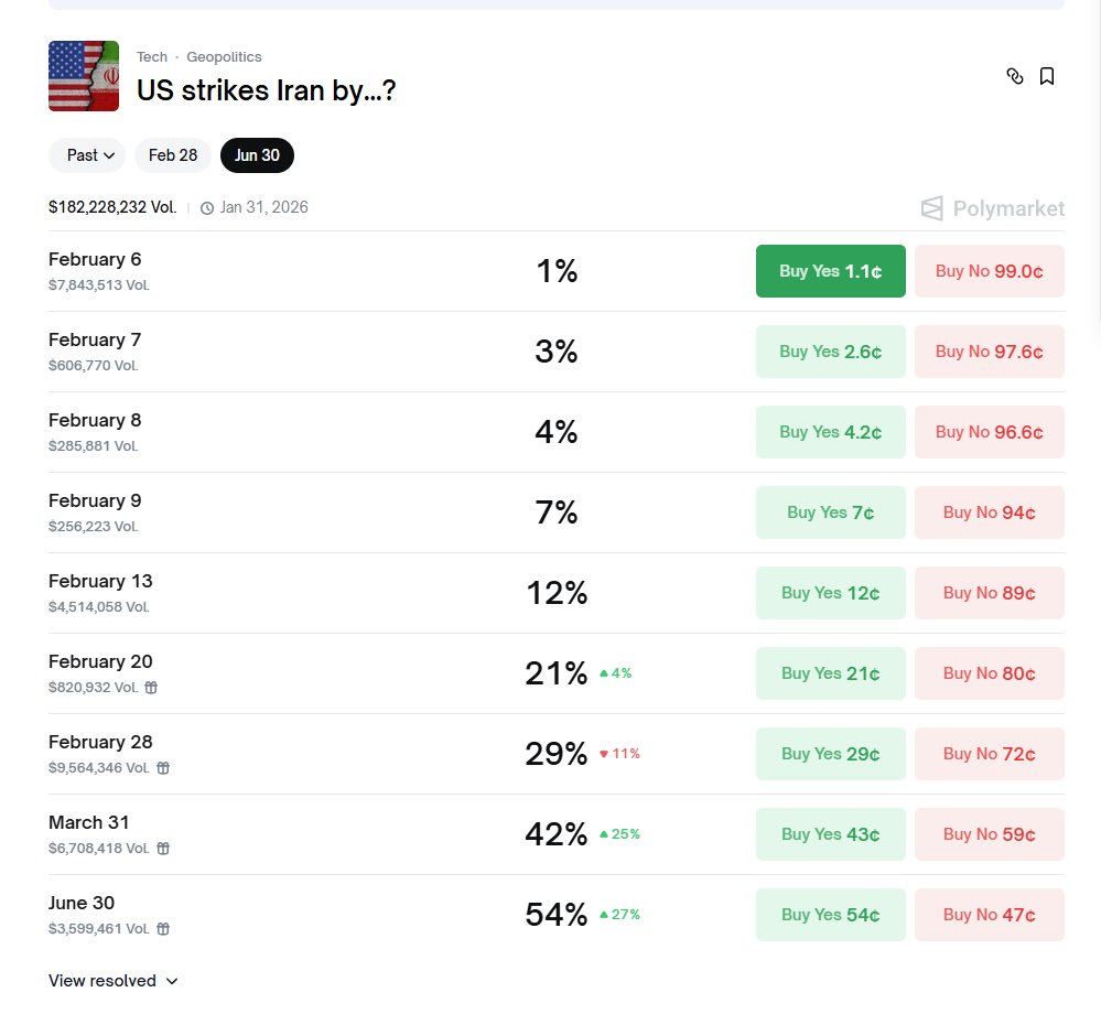 biektive tweet media