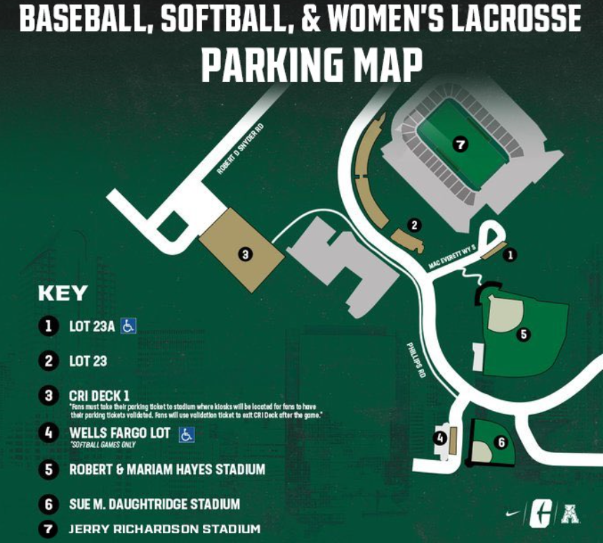 Charlotte Facilities tweet media