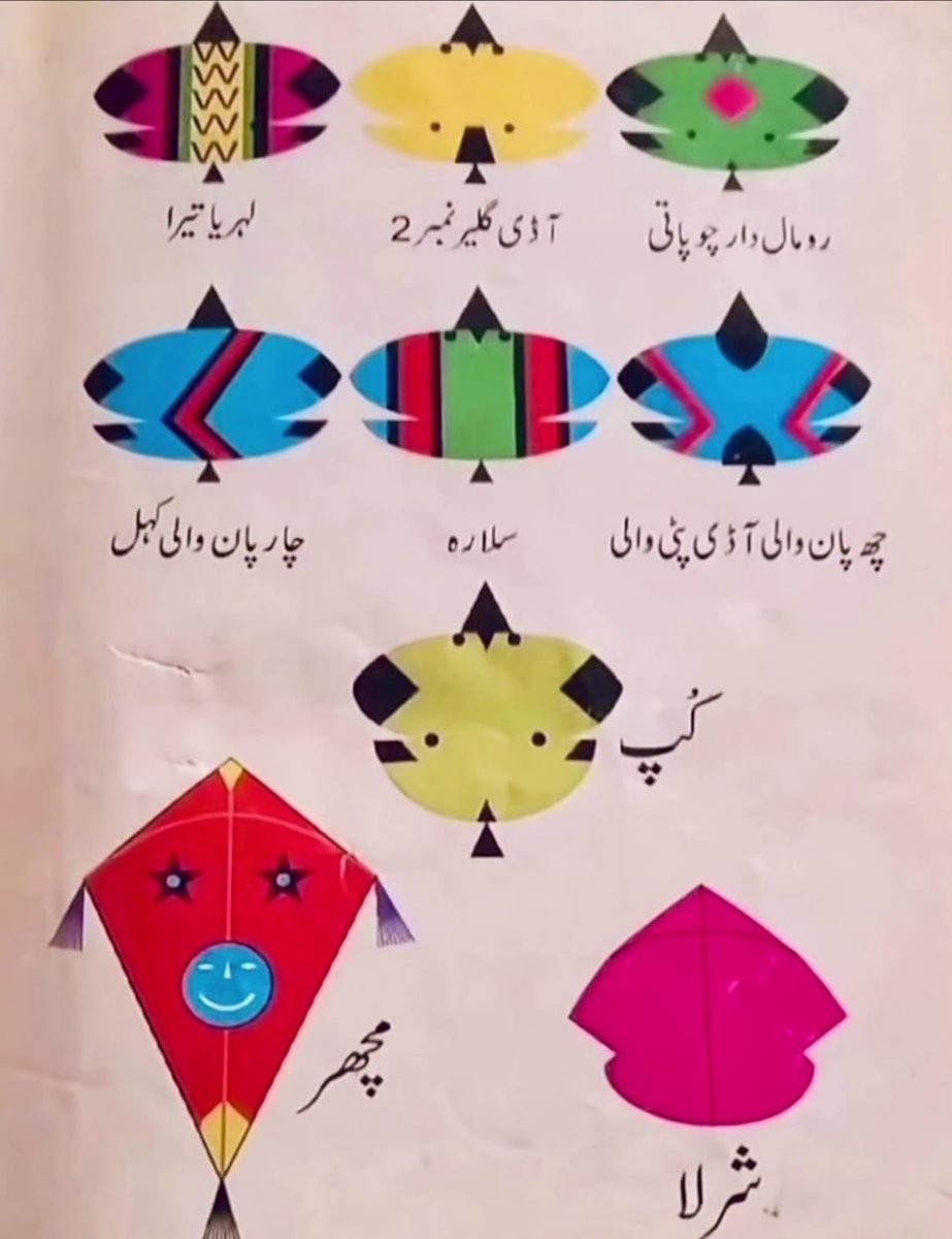 اگلے سال کے لیے بسنت کی تیاری کررہی ہوں مگر ہر جگہ "تاوا" 
"ڈیڑھ تاوا" کا شور ہے اور وہ سلیبس میں ہے ہی نہیں🥹