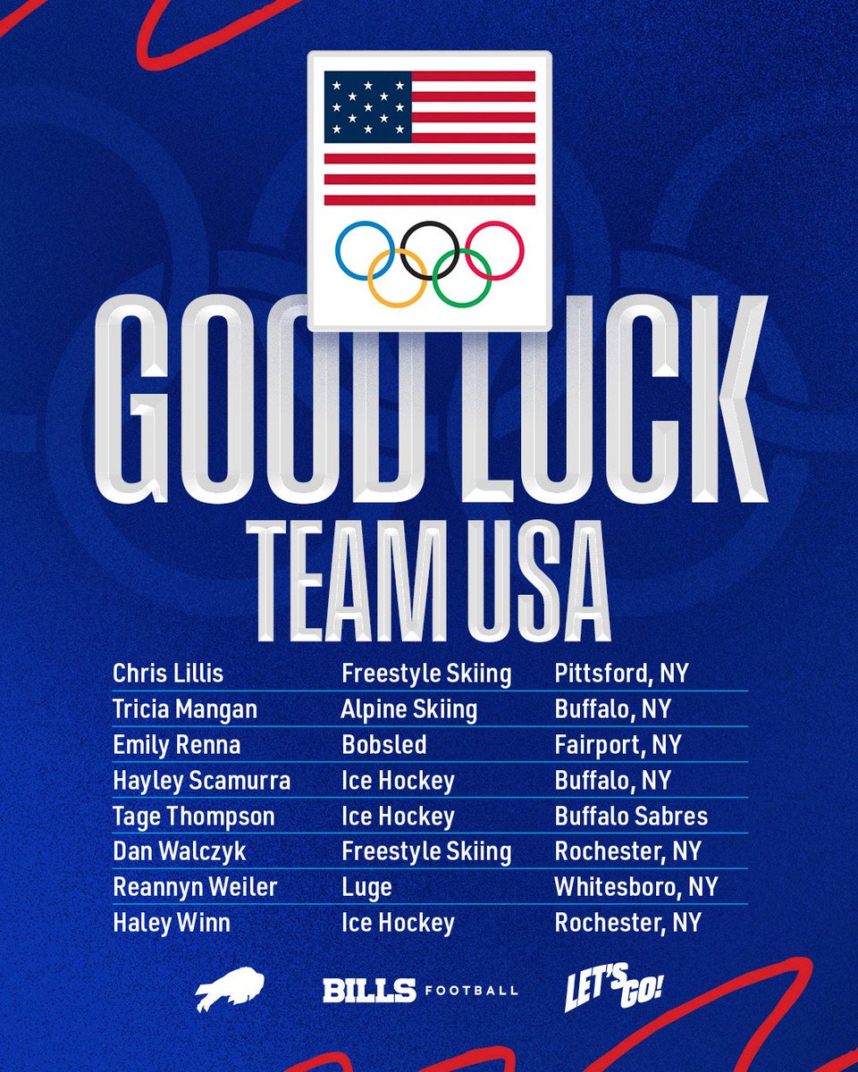 USA! USA! USA! 🇺🇸

Good Luck to <a href="/TeamUSA/">Team USA</a> in the 2026 #WinterOlympics ‼️🥇