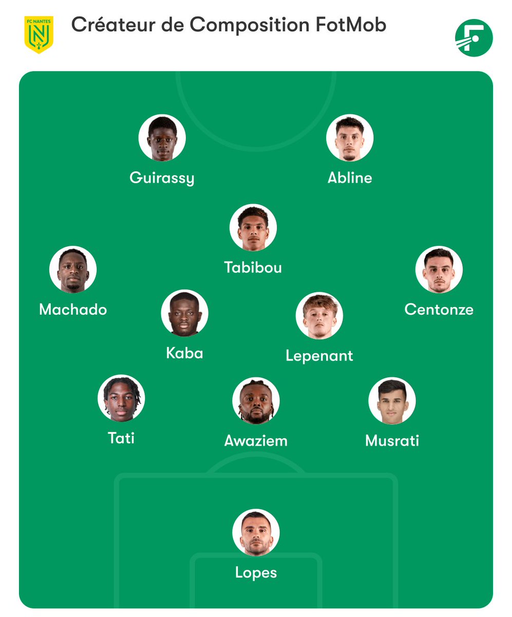 Quitte à perdre demain face à Lyon, pourquoi pas tester une compo comme ça en vrai ?