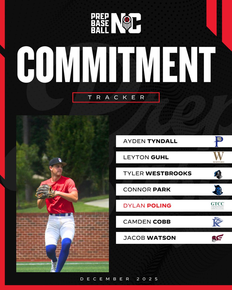 PrepBaseballNC's tweet photo. December and January were a big months for commitments in North Carolina!🔥⚾️ Congrats to these talented athletes!!
#PrepBaseballNC #Committment https://t.co/hmyLM0oCJh