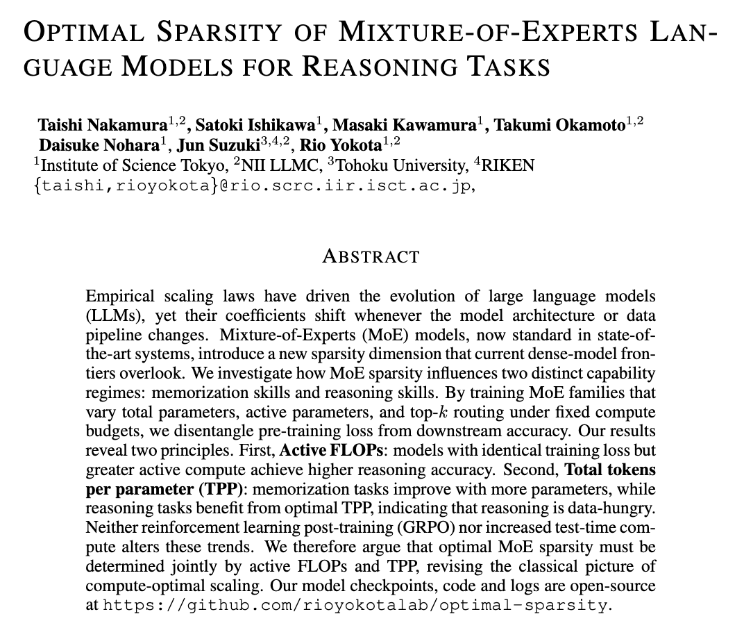 taishinakamura_'s tweet photo. Accepted as an ICLR 2026 Oral! 🎉
Interested in scaling MoE reasoning? Let's chat!
https://t.co/BpXNv1ihpW

See you in Brazil! 🇧🇷

#iclr #iclr2026 https://t.co/6IrV31o9Tv