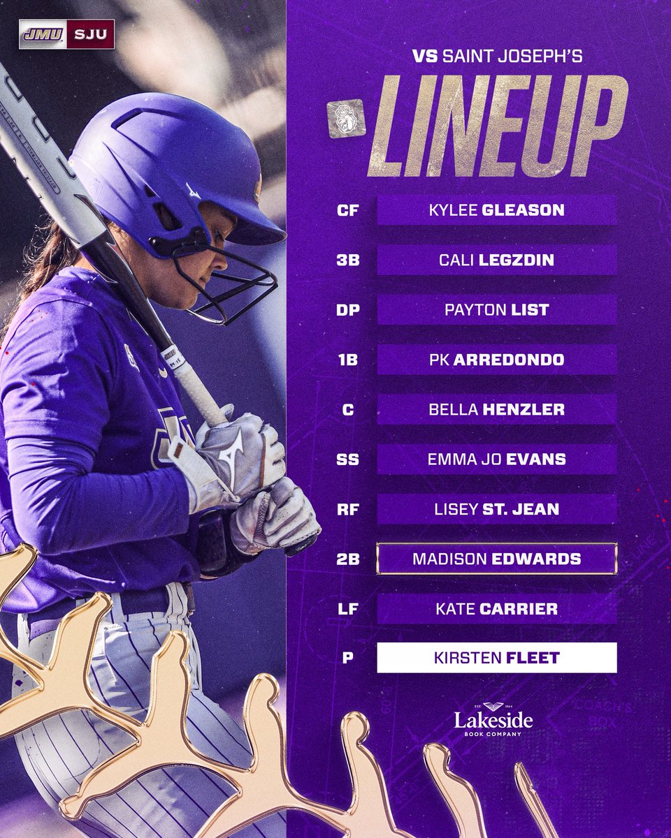 Almost game time 🤫 

#GoDukes