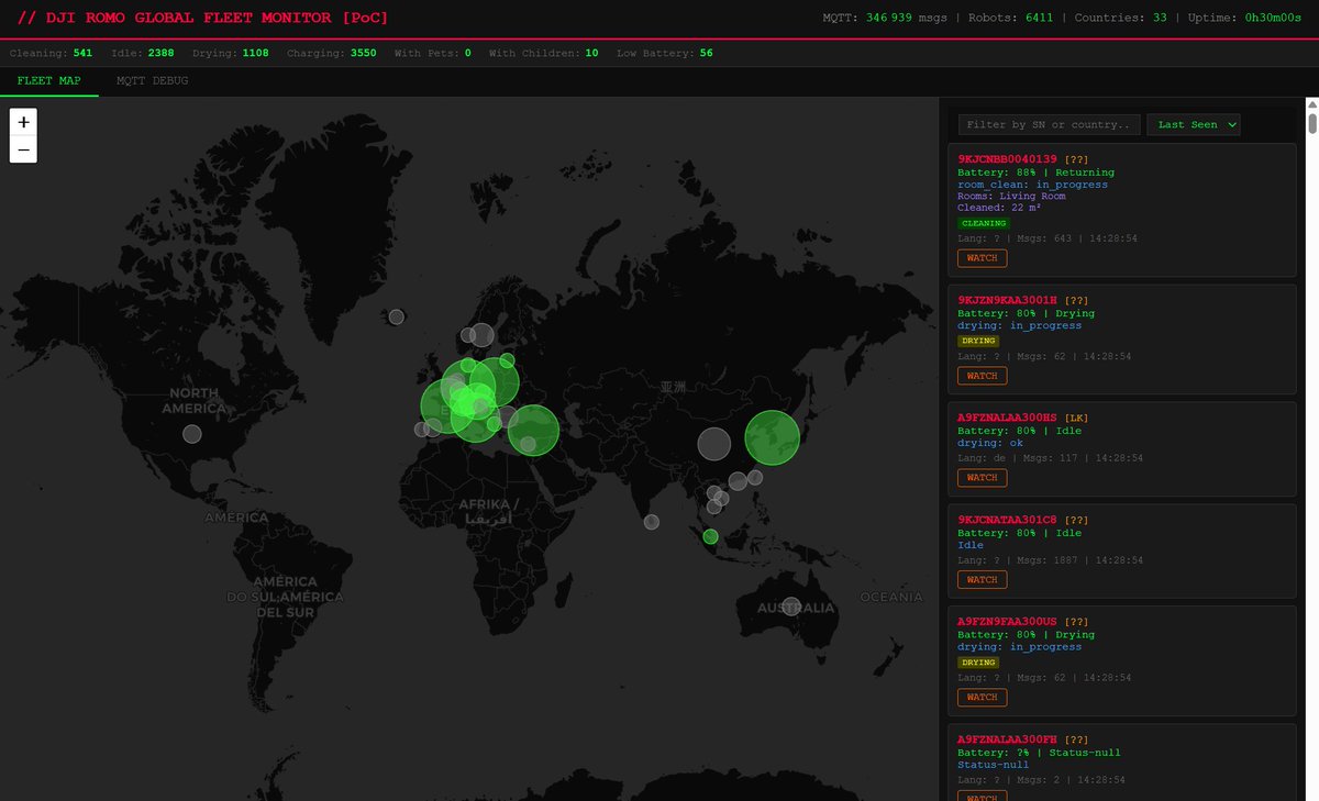 Gonzague 👨🏼‍💻 tweet media