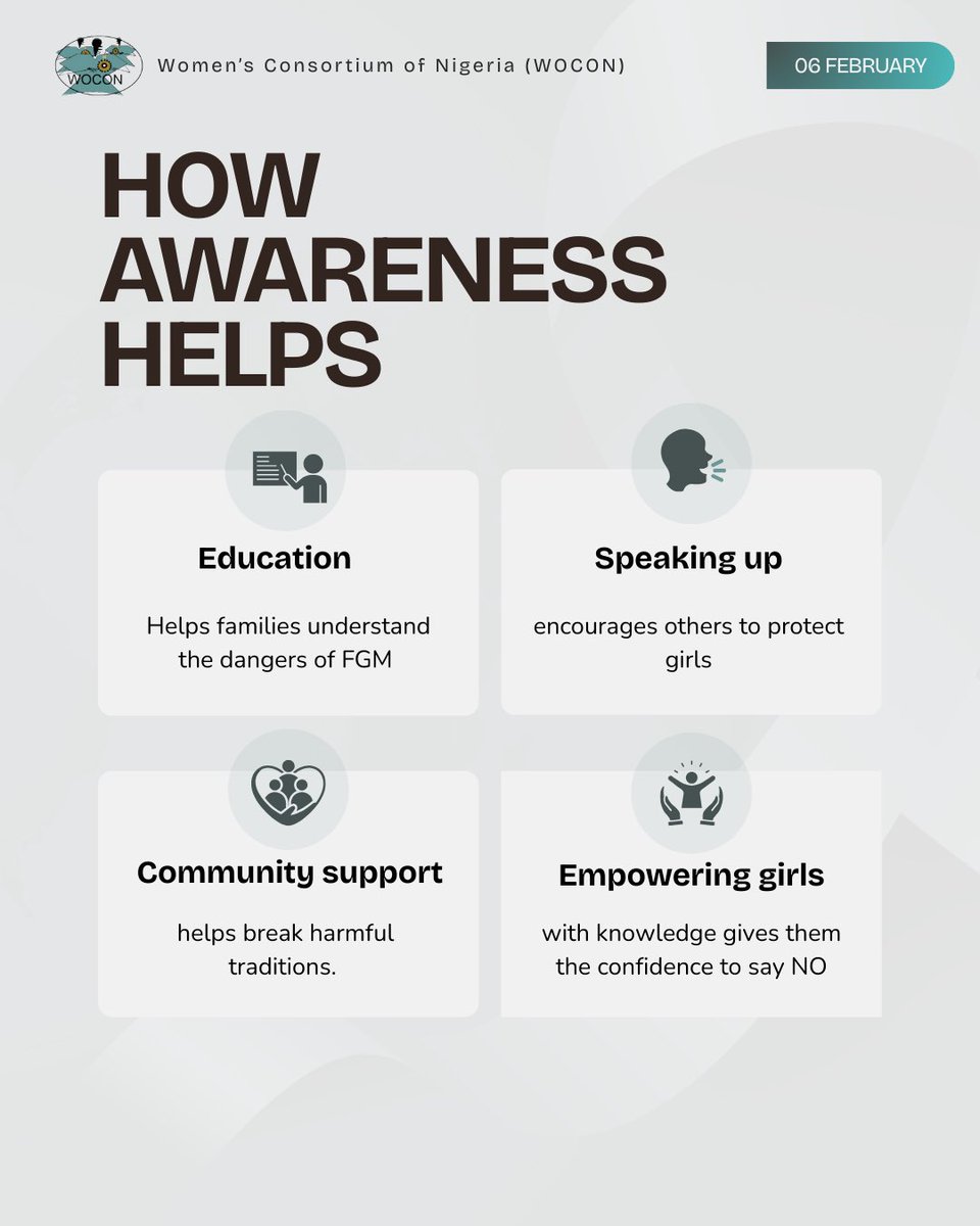 Women Consortium Of Nigeria (WOCON) tweet media