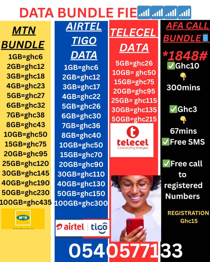 Data Bundle Fie tweet media