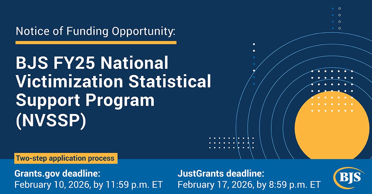 Bureau of Justice Statistics tweet media