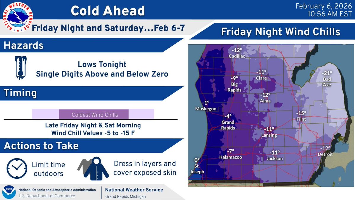 NWS Grand Rapids tweet media