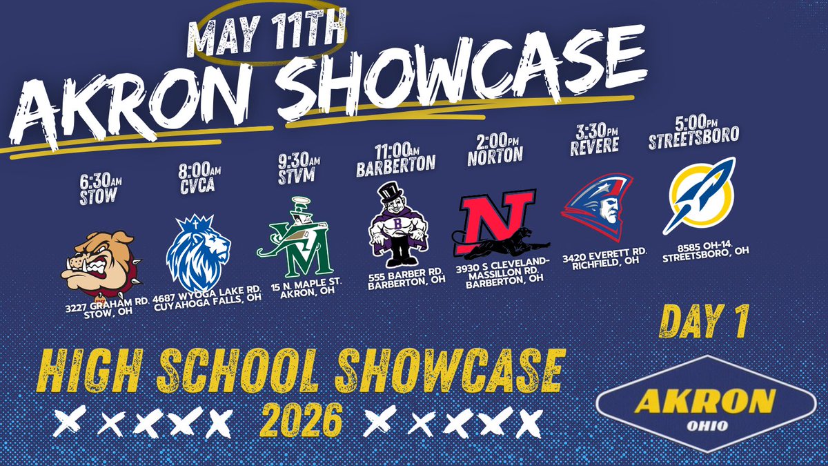 Streetsboro Football tweet media