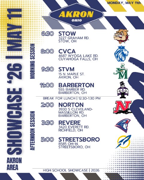 Streetsboro Football tweet media