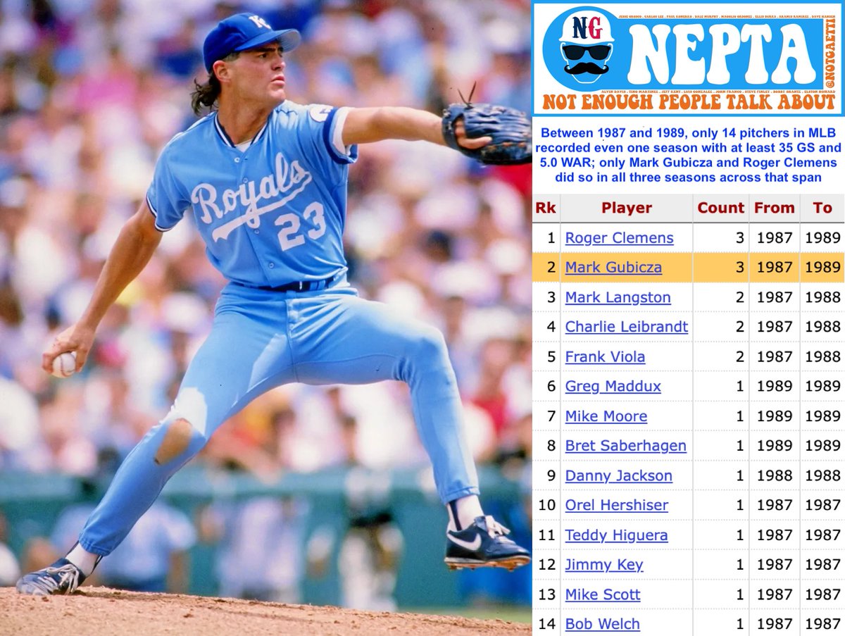 Not Gaetti tweet media