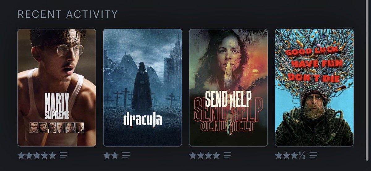 Estebonss's tweet photo. @letterboxd First week as an A Lister was good https://t.co/oH83brnKA9