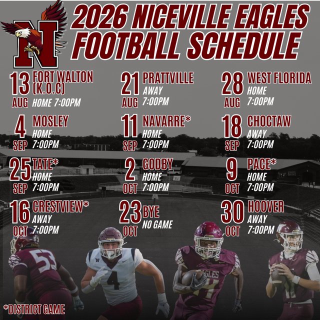 Niceville Football tweet media