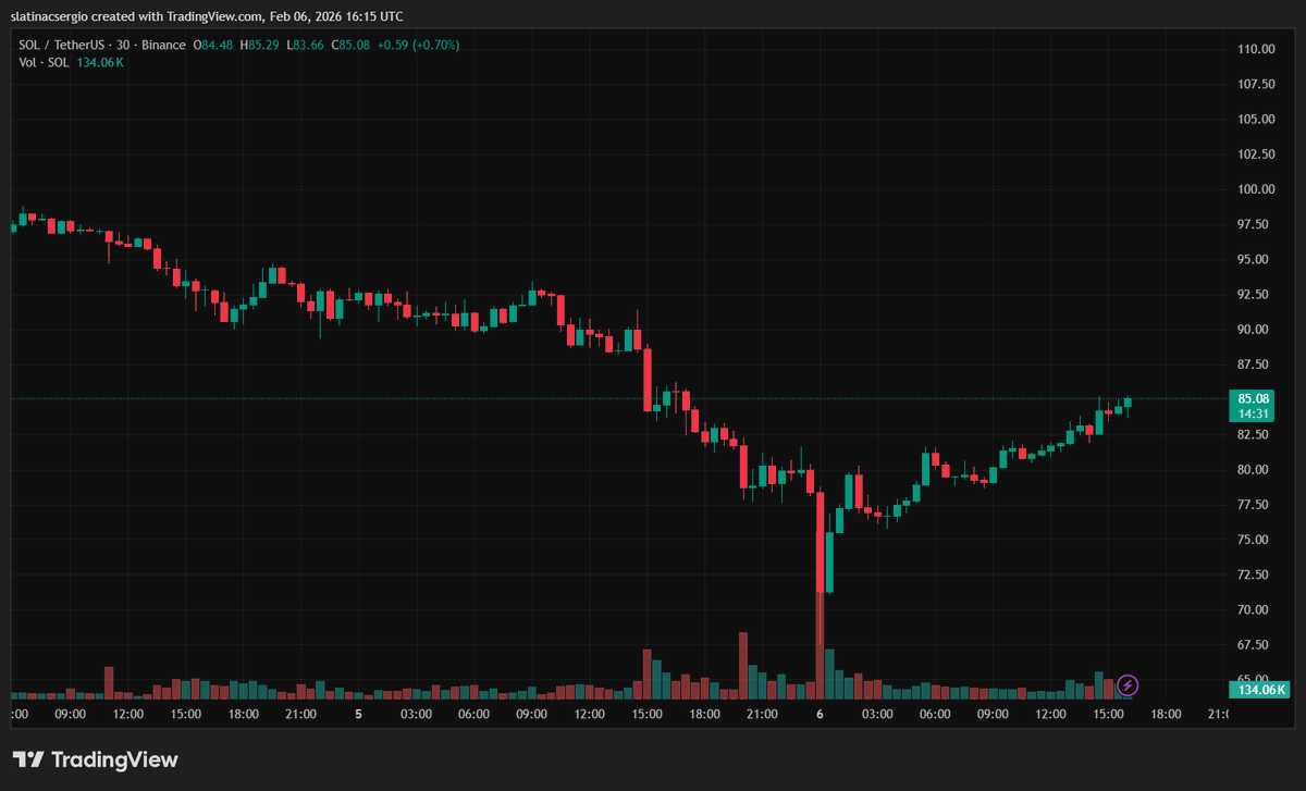 Tyrelle Anderson-Brown tweet media