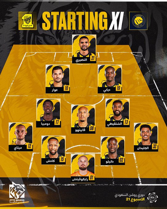 التشكيلة الرسمية لقمة النصر والاتحاد في دوري روشن 