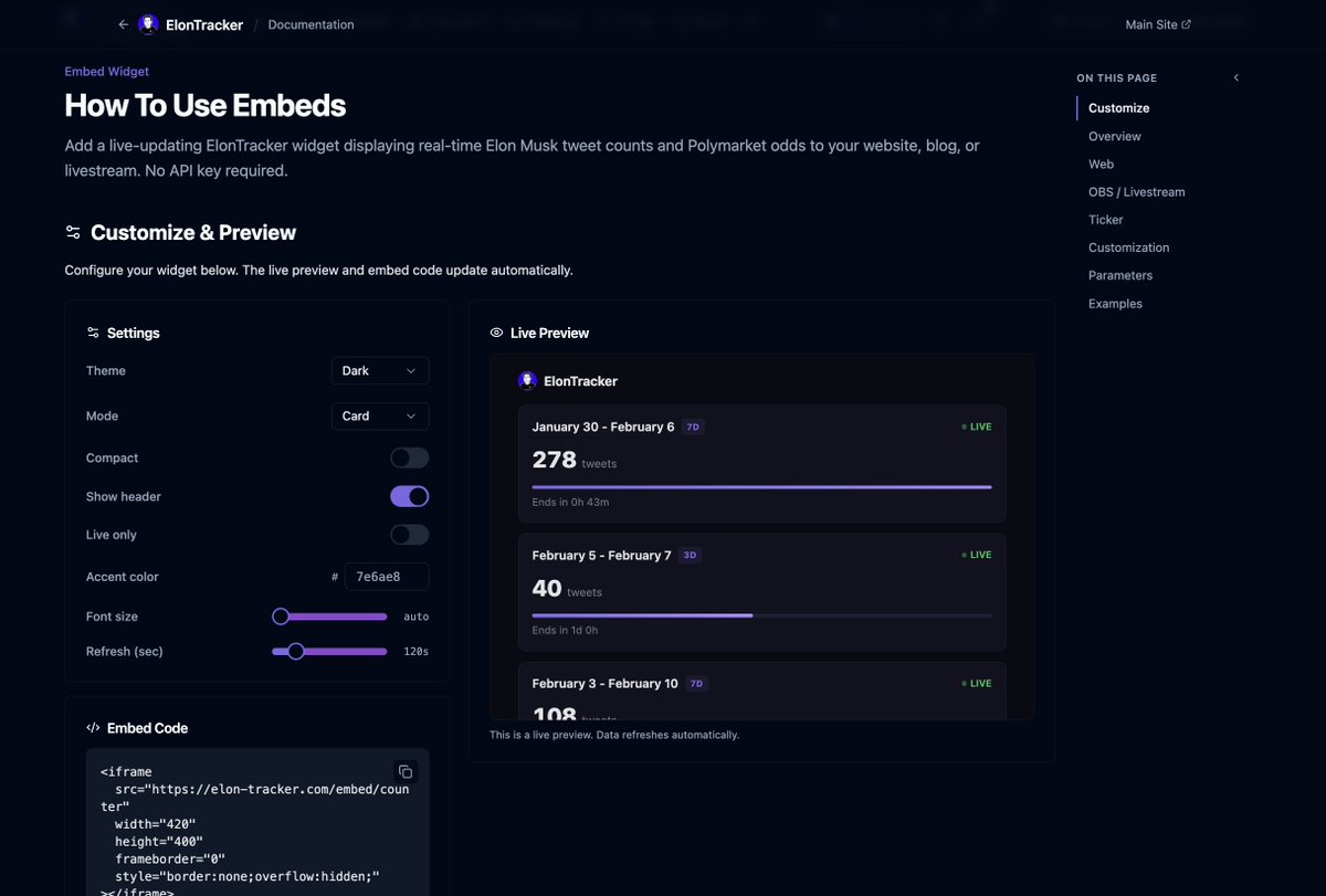 Polymarker ElonTracker tweet media